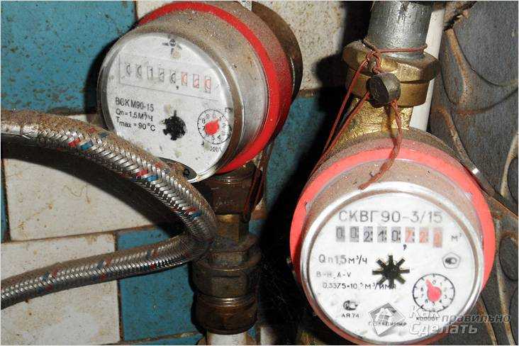 Как узнать дату установки счетчика через организацию, установившую прибор