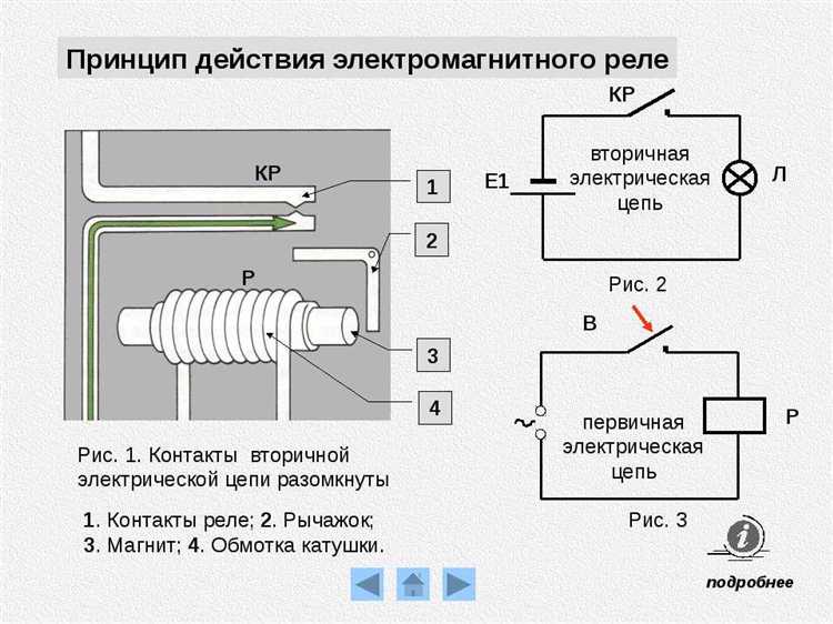 Для чего нужно реле тока