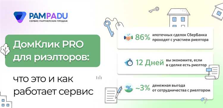 Документы по изон домклик что это такое