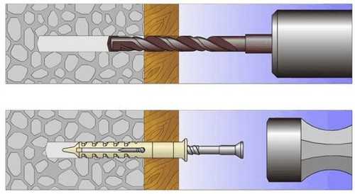 Почему дюбель прокручивается: распространённые причины
