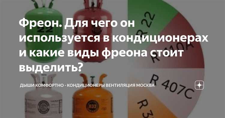 Можно ли использовать другой тип фреона в существующем кондиционере
