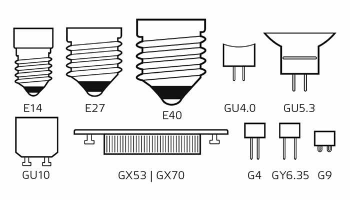 Маркировка цоколя на светодиодных и люминесцентных лампах