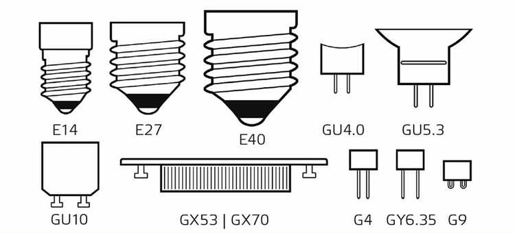 Где искать информацию о цоколе в технической документации