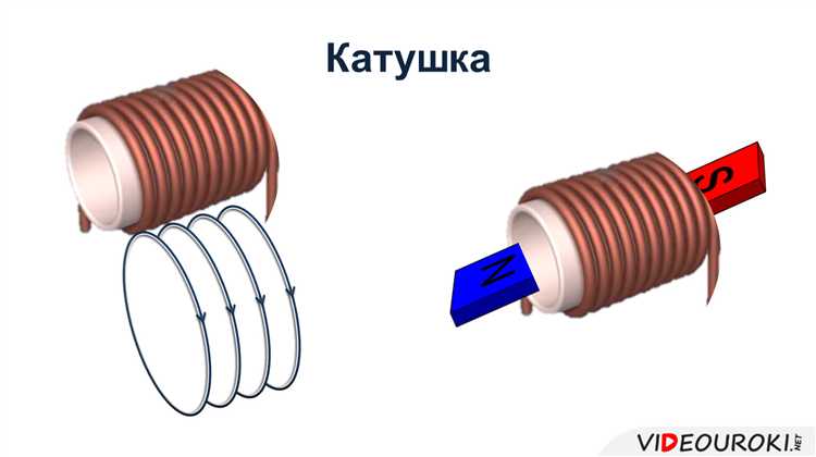 Использование индуктивных катушек в металлоискателях и сканерах