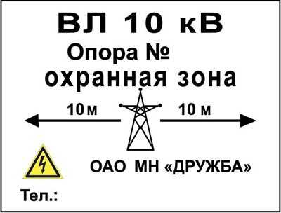 Требования ПУЭ к размещению указательных плакатов 