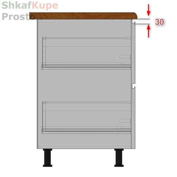 Способы монтажа интегрированных ручек на фасады шкафов