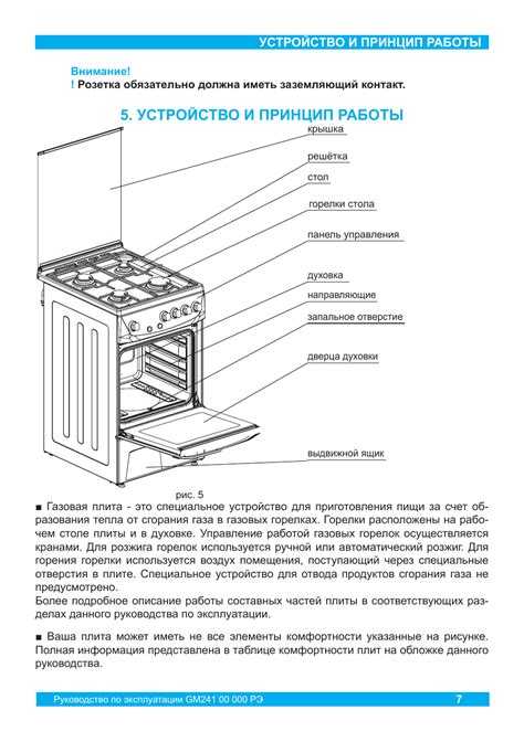 Как состав газа влияет на пламя конфорки
