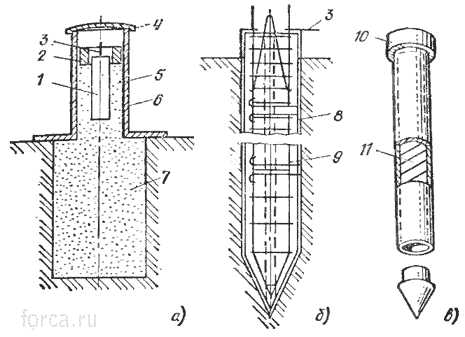 Сравнение коррозионной стойкости черной и оцинкованной стали