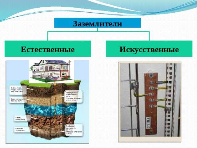 Алюминий в заземляющих системах: допустимость и риски