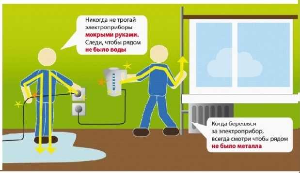 Безопасное отключение электроприбора влажными или грязными руками