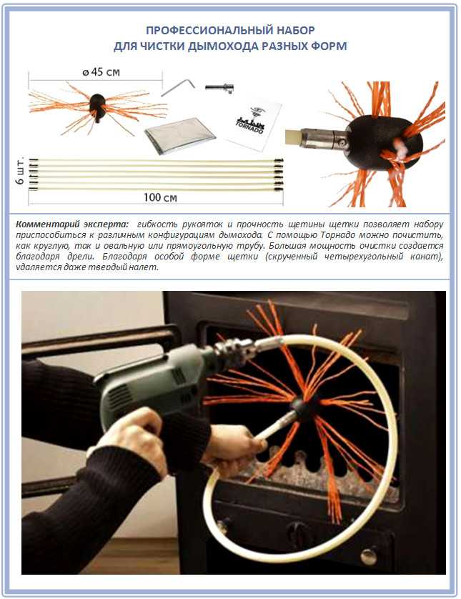 Как правильно разместить фильтрующие слои внутри корпуса