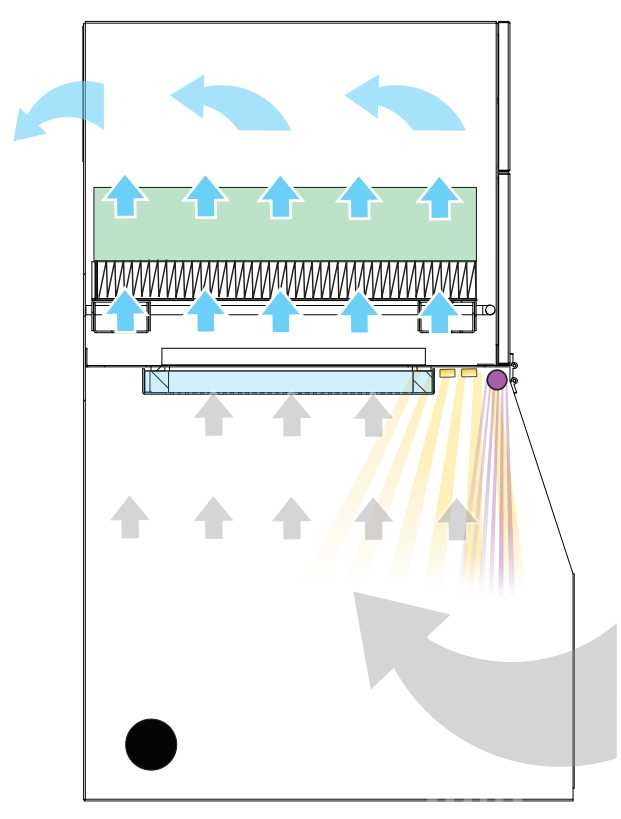 Выбор подходящего корпуса для самодельного дымового фильтра
