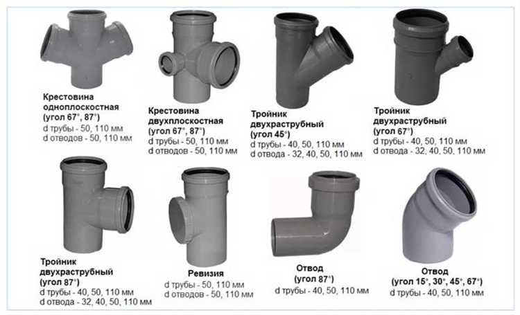 Процесс охлаждения и формования труб после экструзии