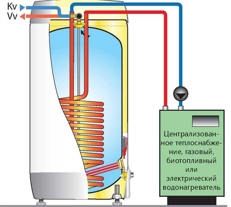 Как настроить таймер или умную розетку для автоматического отключения
