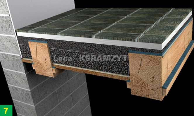 Гидроизоляция и защита древесины под ЦСП