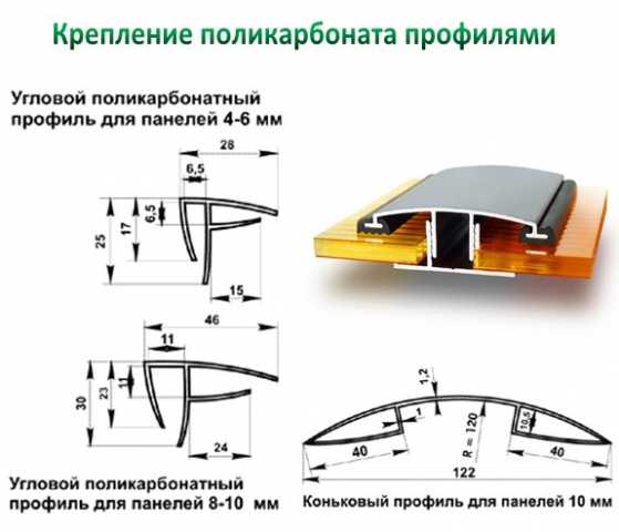Проверка качества монтажа и устранение дефектов
