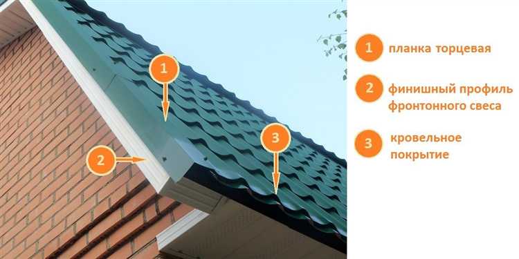 Уход и проверка надежности крепления ветровой планки на профнастил