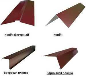 Выбор подходящих крепежных элементов для ветровой планки