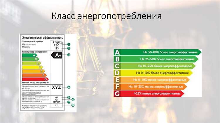 Как правильно выбрать обогреватель для оптимизации потребления энергии