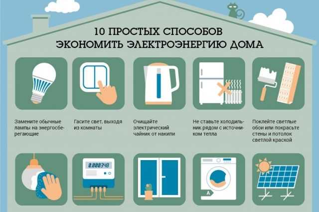 Почему стоит выключать обогреватель, если он не нужен, и как правильно это делать