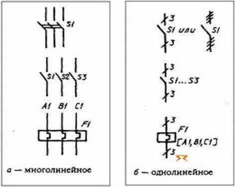 Использование стандартных символов и условных знаков в схеме