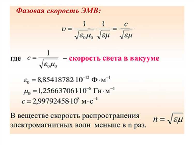 Практические примеры расчёта длины электромагнитной волны
