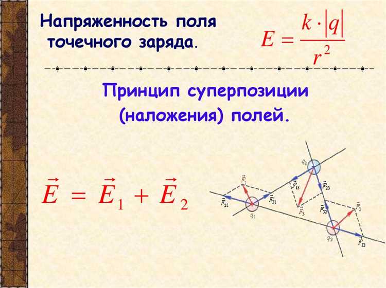 Определение коэффициента k в контексте закона Кулона