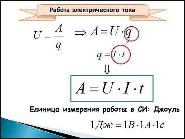 Примеры расчёта напряжения при заданной работе и заряде