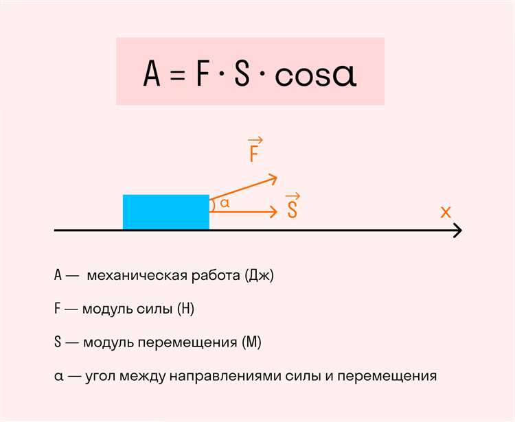 Преобразование единиц измерения для корректного расчёта