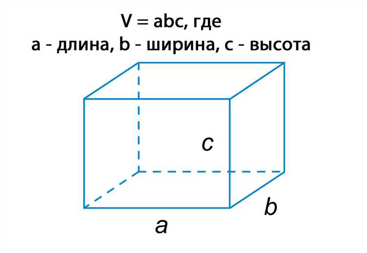 Определение площади основания конуса через объём и высоту