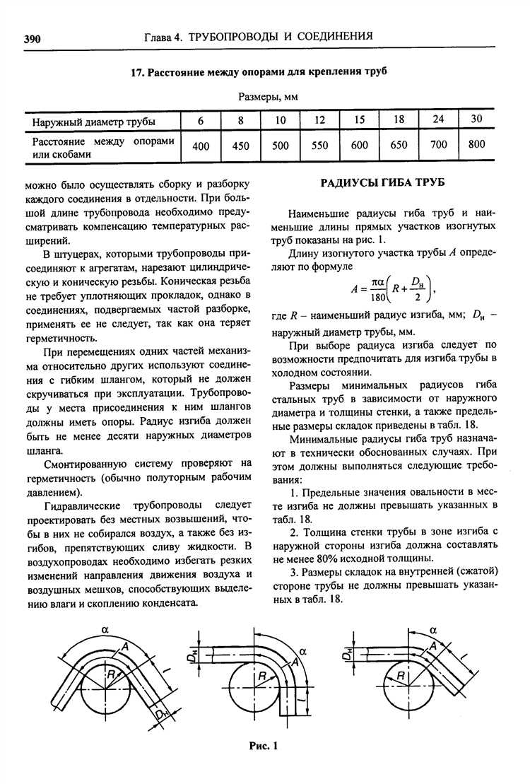 Как определить тип арки для последующего расчёта радиуса