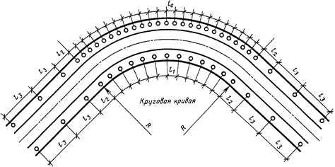 Как найти радиус закругления арки