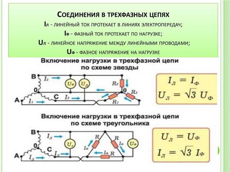 Как уменьшить потери из-за реактивной мощности в промышленных установках