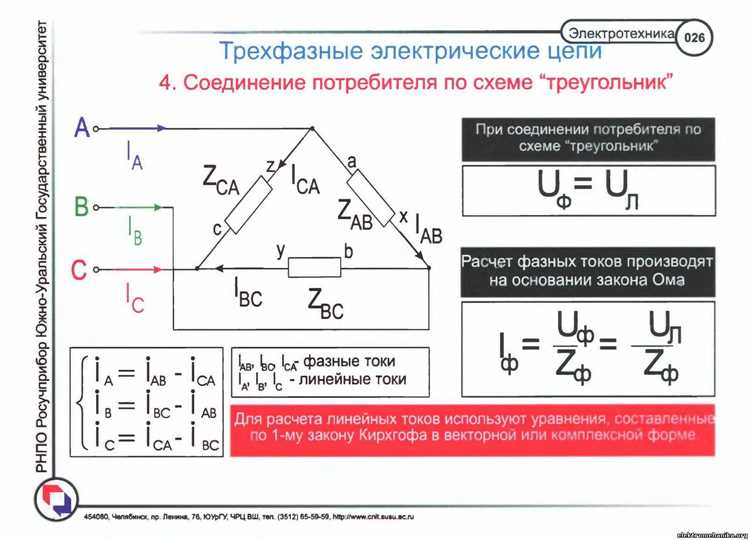 1. Неправильная формула для расчета силы тока