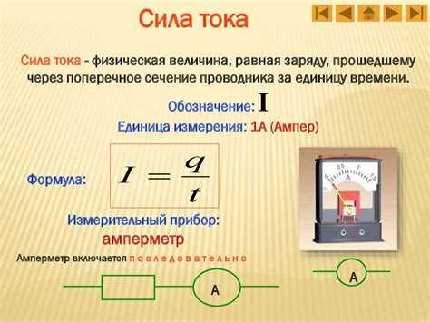6. Погрешности при использовании устаревших данных