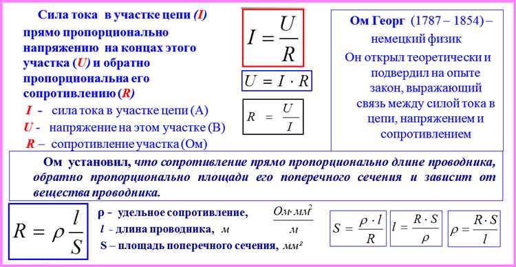 Как интерпретировать полученные значения сопротивления