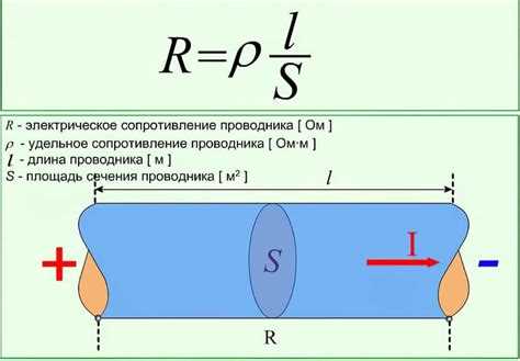 Как найти сопротивление нагревательного элемента
