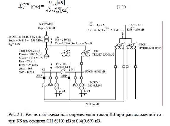 Как вычислить ток короткого замыкания в домашних условиях