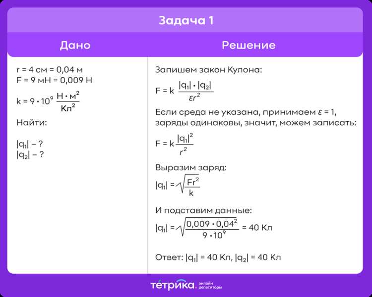 Как учесть знак зарядов при вычислениях по закону Кулона