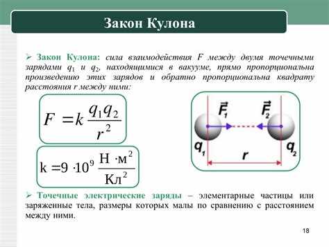 Определение закона Кулона и его применимость