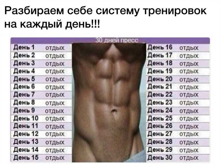 Техника герметизации обода и шины перед накачиванием