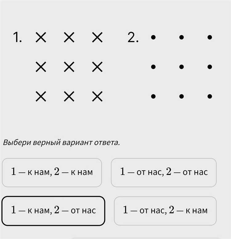 Различие между направлением магнитных линий и направлением тока