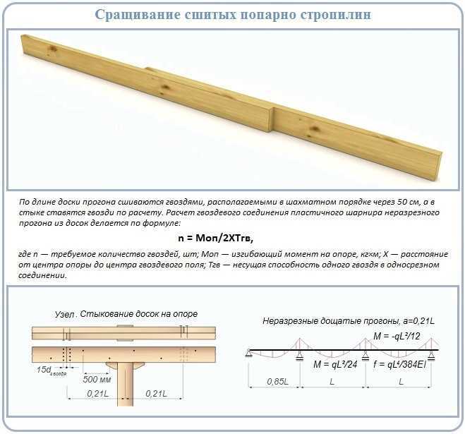 Подготовка кромок ЛДСП для надежного соединения