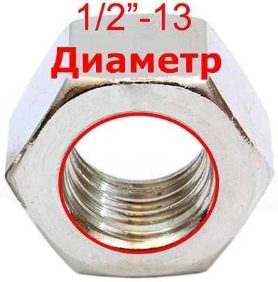 Влияние затяжки длинной гайки на надежность крепления
