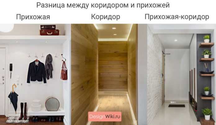 Особенности архитектуры и планировки коридора у входа