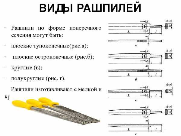 Чем отличается рашпиль от шлифовального напильника по дереву