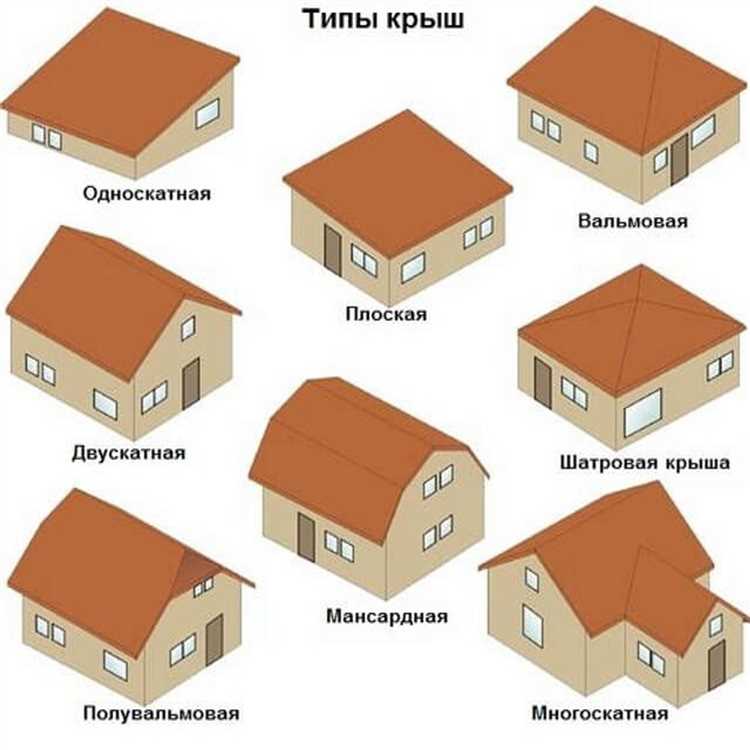 Влияние выбора отделки на вентиляцию подкрышного пространства