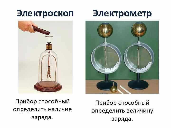 Какие ошибки чаще всего возникают при использовании электроскопа