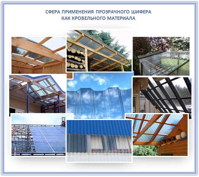 Типы прозрачного шифера: поликарбонат и ПВХ