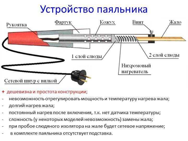 Какие типы пайки существуют и где они применяются